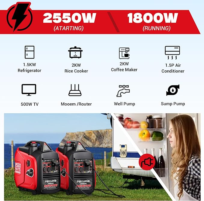 2550-Watt Portable Inverter Generator for Home Use, 1.06Gallon Large Fuel Tank Up to 10 Hours Use, 120V Gas Powered Generator Super Quiet - EPA Compliant-Red