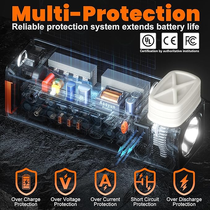 Portable Power Station 300W, 296Wh Solar Generator with 100W USB-C In/Output, Night Light & LED Flashlight, Compact Camping Battery with Strap for Outdoor CPAP Home Backup Emergency