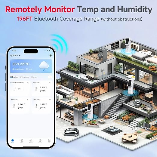 BaldrTherm Solar WiFi Hygrometer Thermometer Sensor, Smart Wireless Temperature Humidity with App Notification Alert, Date Storage, Remote Monitor for Room Greenhouse, 3pack