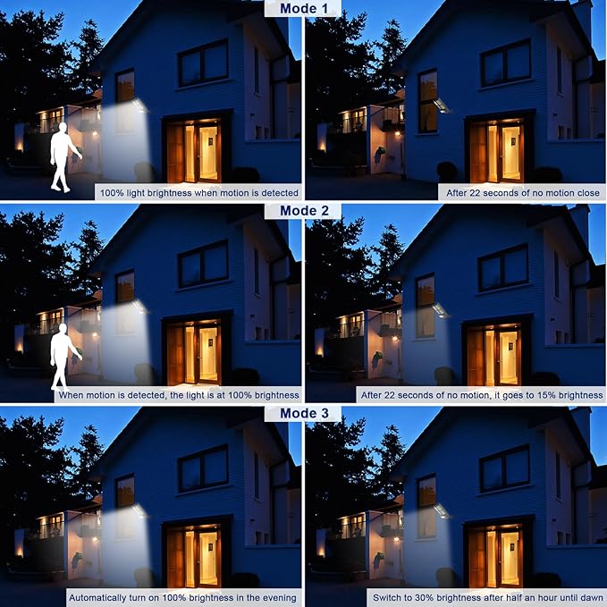 Solar Lights Outdoor Dusk to Dawn Motion Senser Street Lights Ip67 Waterproof Flood Lights 10000LM for Outside Yard Garage Wall 4Pack