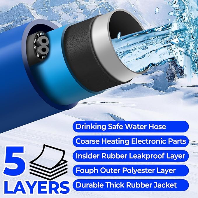 15FT Heated Water Hose for RV,Rv Freshwater Hoses and Fittings,-45 ℉ Antifreeze Heated Drinking Garden Water Pipe,Rv Accessories for Camper