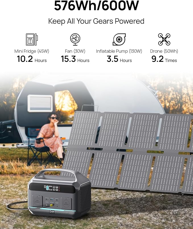 Solar Generator 600W (Surge 1200W), Portable Power Station with 100W Solar Panel, 576Wh (180,000mAh) LFP Battery with AC & DC Outlets, 1 Hour Fast Charging for Home & Emergency, Camping, CPAP