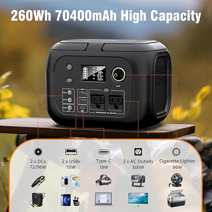 Solar Powered Generator 300W Peak/70400mAh, 260Wh Portable Power Station with Panels 40W Included, Solar Generator with AC Outlet 110V for Home Use, Camping, Outdoor, Power Backup