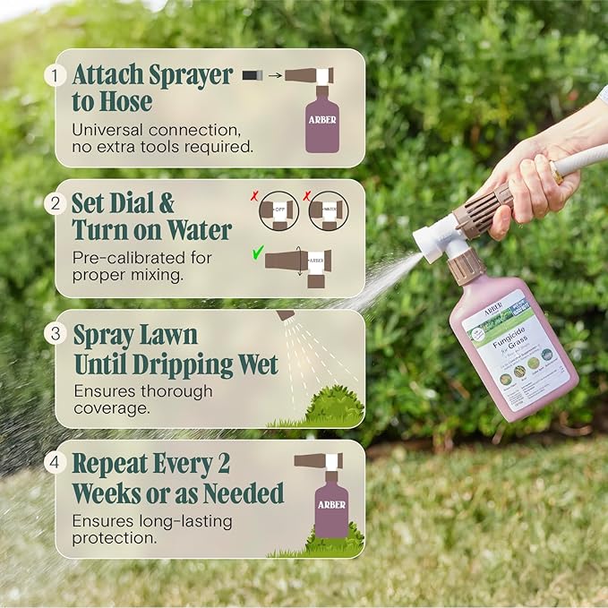 Organic Fungicide for Lawns, Trees & Shrubs – 16oz Ready-to-Spray – Lawn Fungicide for Brown Patch, Rust, Grubs, Disease & Moss – Safe for Grass, Kids & Pets – Lawn Care & Fungus Control