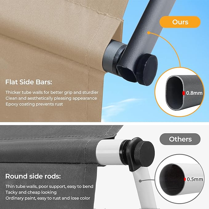 HOMEDEMO Manual Retractable Awning 59" W x 118" H,Side Bar 47-59in Patio Awning Retractable Outdoor Sunshade Shelter Height Adjustable Sunsetter Retractable Awning UV Protection for Backyard Garden