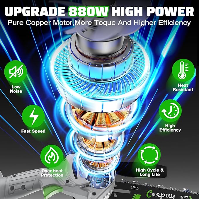 Mini Chainsaw Cordless,6 Inch Portable Electric Chainsaw with Automatic Oiler/Security Lock/Battery Powered Small Handheld Saw for Trees Branches Trimming,Wood Cutting,2 Batteries 3 Chains 2025