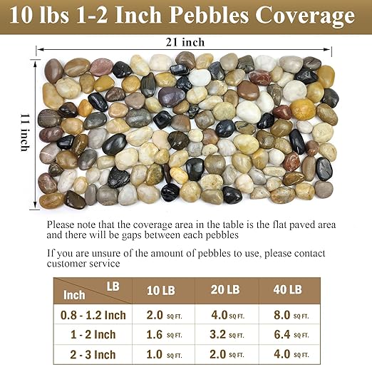 20 lbs Decorative Pebbles for Outdoor Landscaping, 1-2 inch Polished River Rocks for Plant Outdoor, Aquarium, Vase, Fish Tank Gravel, River Stones and Garden Rocks
