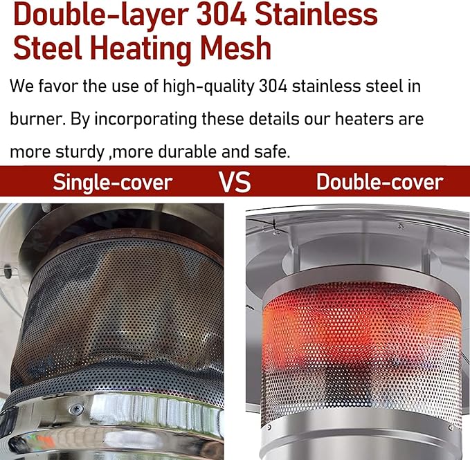 Patio Heater Burner Net Cover Outdoor Heater Replacement Parts Emitter Screen Stainless Steel Safety Heating Net Fittings Applied To Most Gas Patio Heater 10 3/4"Diameter