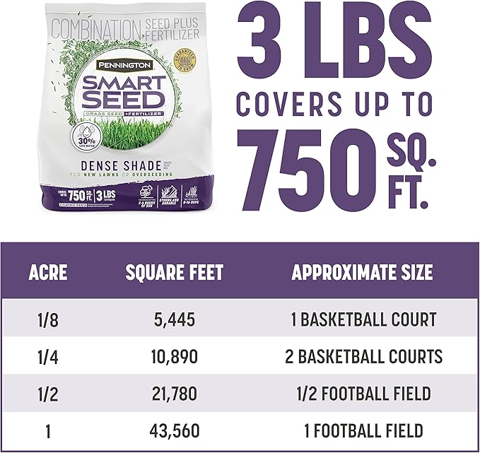 Pennington Smart Seed Dense Shade Grass Mix 3 lb