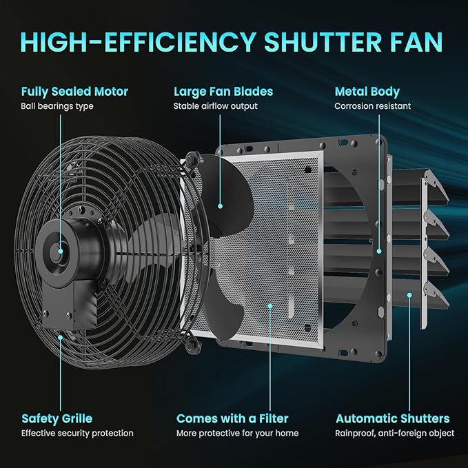 HG Power Upgraded 14 Inch Shutter Exhaust Fan with Speed Controller, 882CFM High-Speed Vent Fan, 1400RPM Wall Mounted Attic Fan with Steel Mesh Screen for Shed, Garage, Greenhouse Ventilation, Black