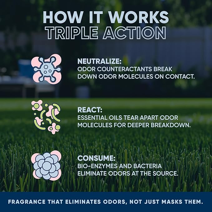 Outdoor Odor Eliminator | Outside Dog Urine Enzyme Cleaner – Powerful Pet, Cat, Animal Scent Deodorizer | Professional Strength for Yard, Turf, Kennels, Patios, Decks (10-2oz Shots with Halo Sprayer)