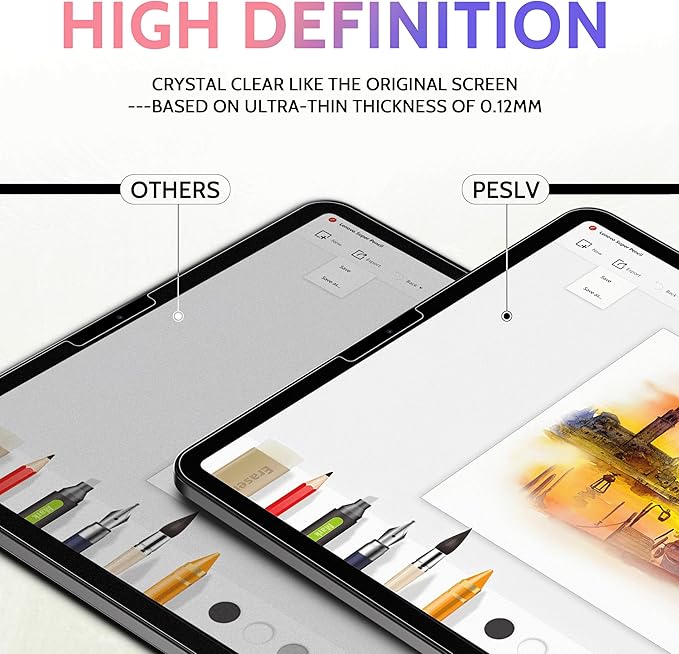 2 Pack Like Paper Screen Protector for iPad Pro 12.9 inch (2022/2021/2020/2018), Matte Anti Glare PET Film/Blue Light Filter Eye Protection Cover/Drawing & Writing Feel Like on Paper