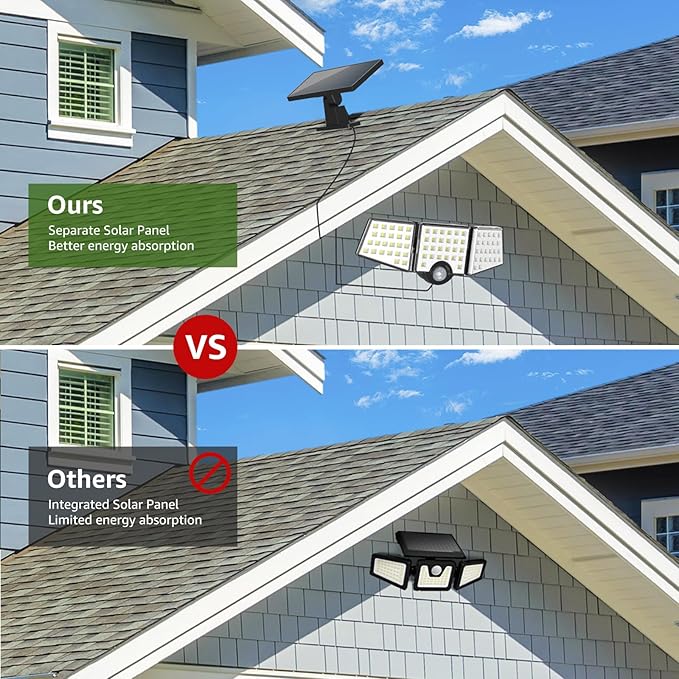 Solar Lights for Outside, WL5000 Motion Activated Security Lights, Separate Solar Panel, 3 Adjustable Head 270° Wide Lighting Angle, IP65 Waterproof Wall Lamp for Porch Yard Garage, 2 Packs