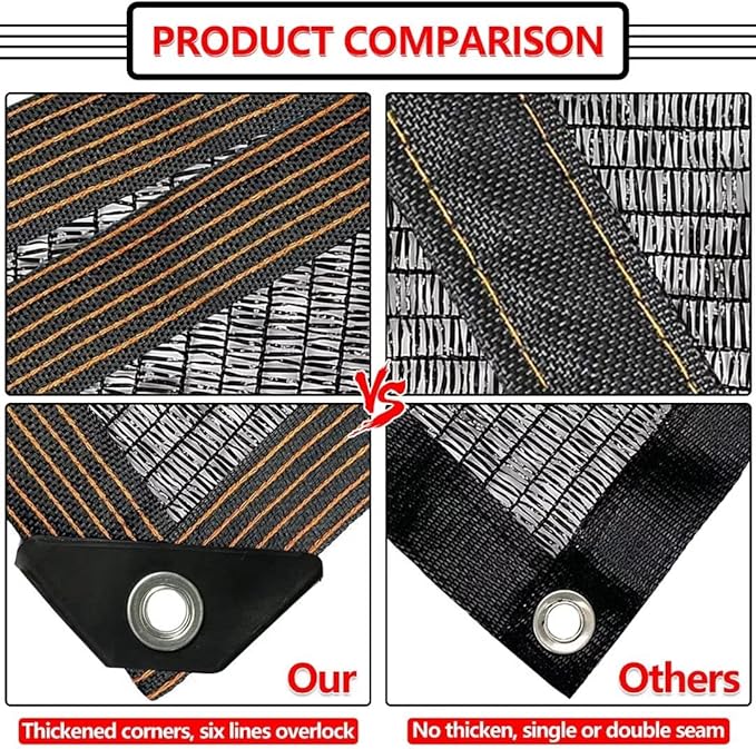 20 x 20 FT Shade Cloth for Plants Greenhouse, 40% Sunblock Shade Sails -for Garden Outdoor Pergola Patio Lawn Plant Kennel Chicken Coop Easier to Hang Net Cover