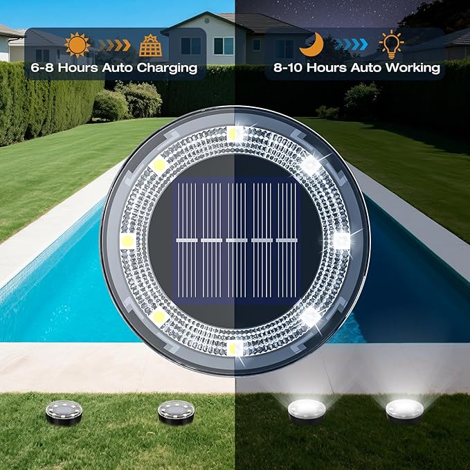 Mini Solar Ground Lights, 2 Pack Solar Lights Outdoor Waterproof, Upgraded LED Flat Landscape Lighting for Outside Pathway Garden Patio Yard Driveway,Cold White
