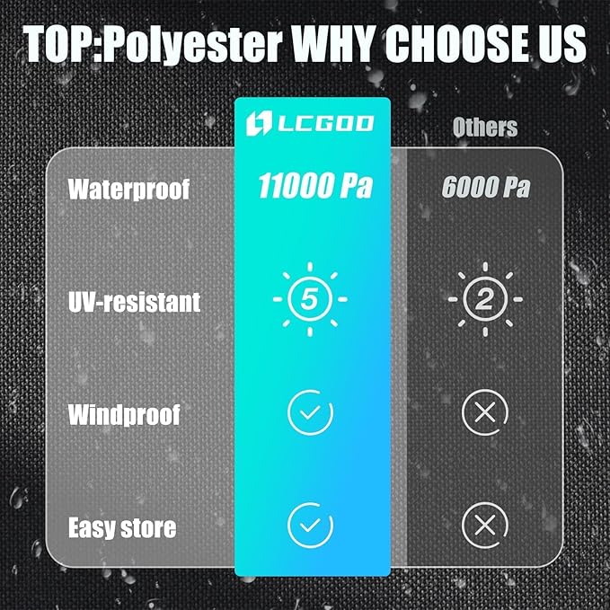 LCOGD Patio Furniture Cover,Outdoor Furniture Covers Waterproof General Purpose, Outdoor Sofa Sets Covers Heavy Duty Windproof Anti-UV70 Lx47 Wx30 H