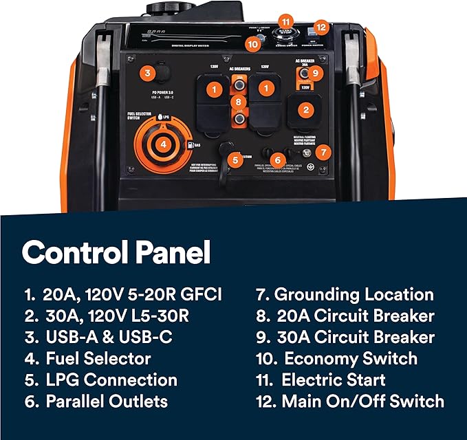 Generac 5,200-Watt Dual-Fuel Portable Inverter Generator - Gas and Propane Compatible - Quiet Operation - Clean, Stable Power - CA Compliant - Great for Home Backup, Camping, and RV Use