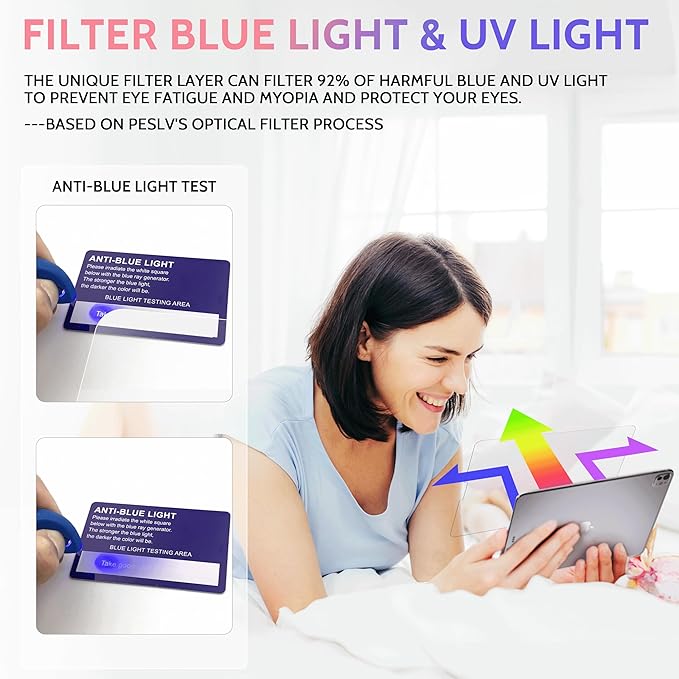 2 Pack Like Paper Screen Protector for iPad Pro 12.9 inch (2022/2021/2020/2018), Matte Anti Glare PET Film/Blue Light Filter Eye Protection Cover/Drawing & Writing Feel Like on Paper