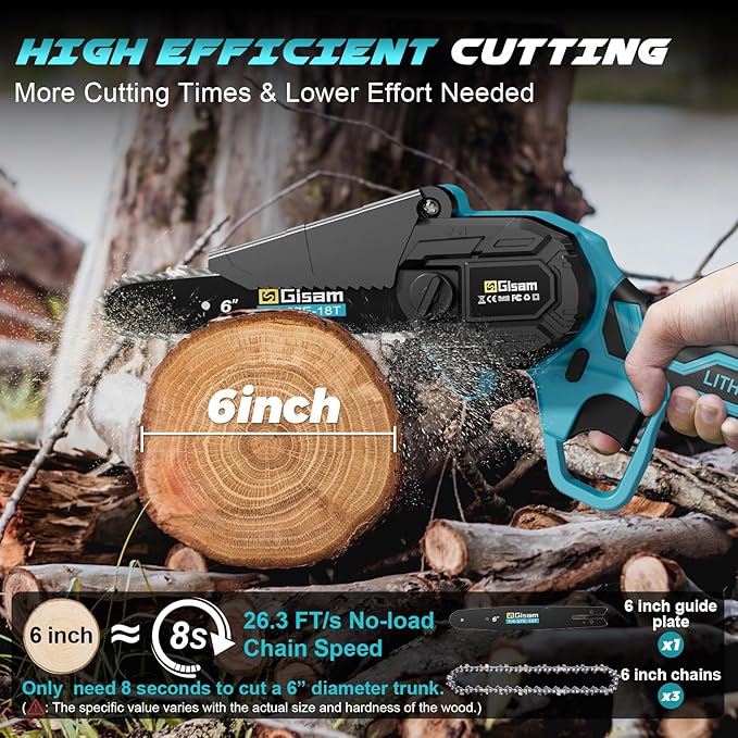 Mini Chainsaw Cordless 6 Inch, Brushless Motor Electric Saw - 2x2Ah Batteries, 2025 Upgraded, Safety Lock, Portable Handheld for Tree Trimming, Wood Cutting, Camping/DIY, Gift for Dad Husband