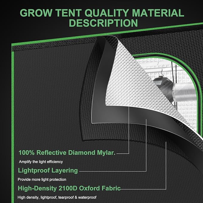 MELONFARM 2x2 Grow Tent, 24"x24"x32" Double Transparent Viewing Door Indoor Grow Tent, Growing Tent with High Reflective Mylar & Floor Tray, Plant Tent for Indoor Hydroponics Growing