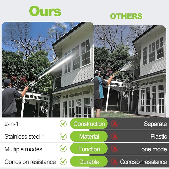 2 in 1 Downstream Soft Wash Chemical Nozzle, M5 Twist Nozzle Shooter Tips, 0-60° Adjustable Spray Pattern, for 1700 to 6000 PSI, 3 to 7 GPM Pressure Washer, with 1/4 inches Quick Connect