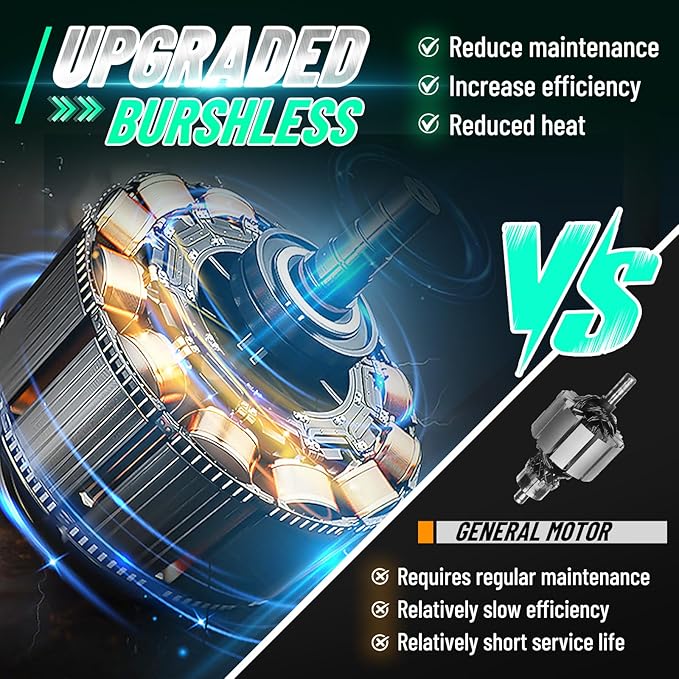 2-in-1 Electric Pole Saws for Tree Trimming,8" Mini Chainsaw Cordless with Extension Pole, 1200W Brushless Motor,Auto Oiling,16.18 FT Max Reach Extension Pole for Outdoors Pruning with 2×Batteries