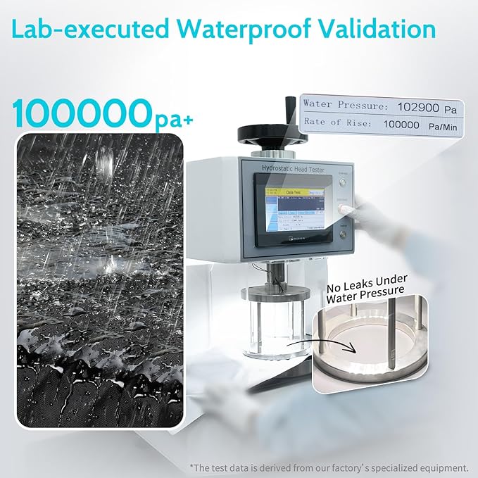 28" Square Fire Pit Cover – Heavy-Duty Waterproof Oxford, Buckle Straps, Air Vents & Drawstring – Windproof & UV-Resistant for Worry-Free Year-Round Protection on Patio Fire Pits & Tables