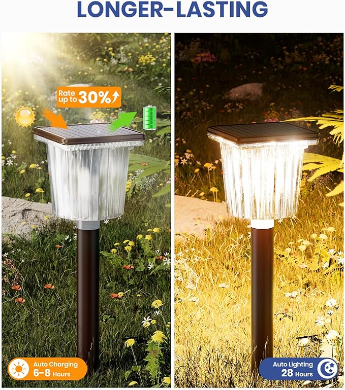 Super Bright Solar Pathway Lights Outdoor Powered,Adjustable Warm&Cool White,Waterproof IP65 Garden Decor Landscape Lighting Outside for Yard/Patio/Walkway/Driveway/Landscape (Cocoa Brown, 1 Pack)