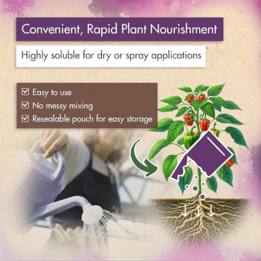 5 lb. Urea Fertilizer 46-0-0, High Nitrogen Fertilizer for Plants, Ideal Plant Food Nitrogen for Grass, Vegetable, Fruits, and Flowers - Promotes Greener Plant Color and Vibrant, Lush Growth