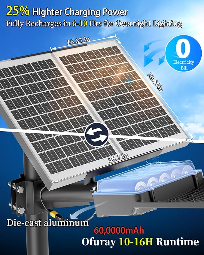 Ofuray Of-11000W Solar Street Lights Outdoor, 80000LM Solar Security Flood Parking Lot Lights Commercial Dusk to Dawn, 6500k Led Big Power with Remote Control for Street,Court,Yard