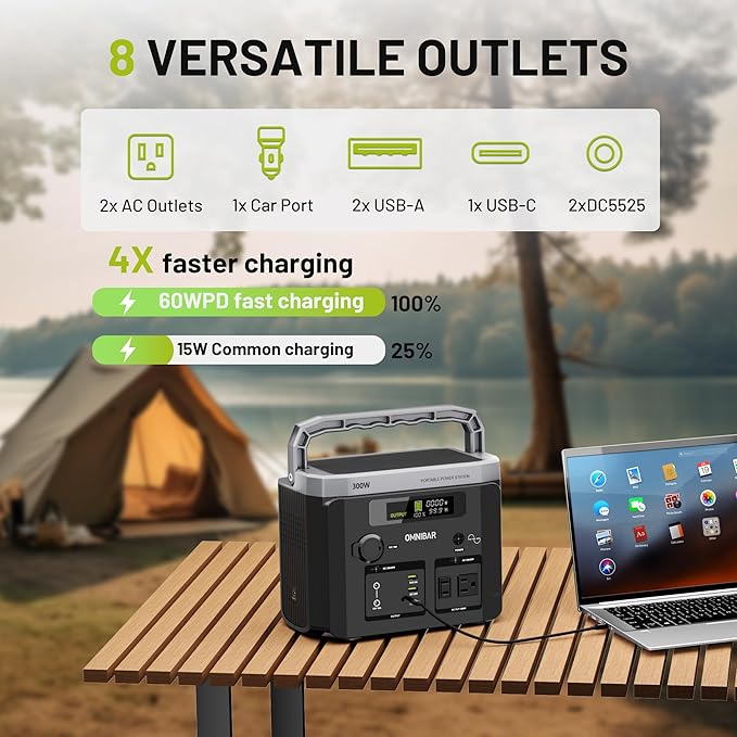 Portable Power Station 300W, 299.5Wh/83200mAh Solar Generator with 120V Pure Sine Wave AC Outlet, Backup Lithium Battery Pack for CPAP Outdoor RV Camping Emergency Home Use