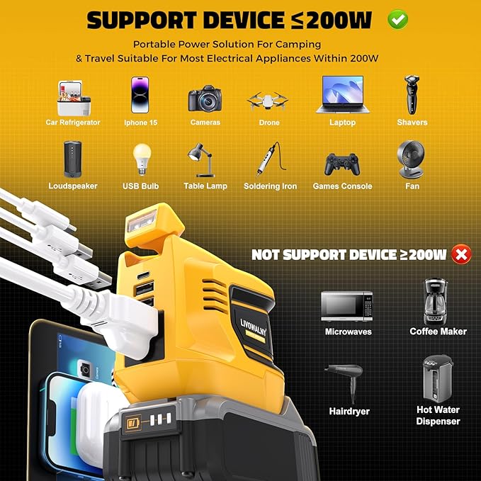 2PCS 200W Power Inverter for DeWalt, DC 20V to AC 110-120V Battery Inverter, Portable Battery Adapter Phone Charger Converter with 2 USB & 1 Type-C & 1 AC Outlet for Camping Essentials (Tool Only)