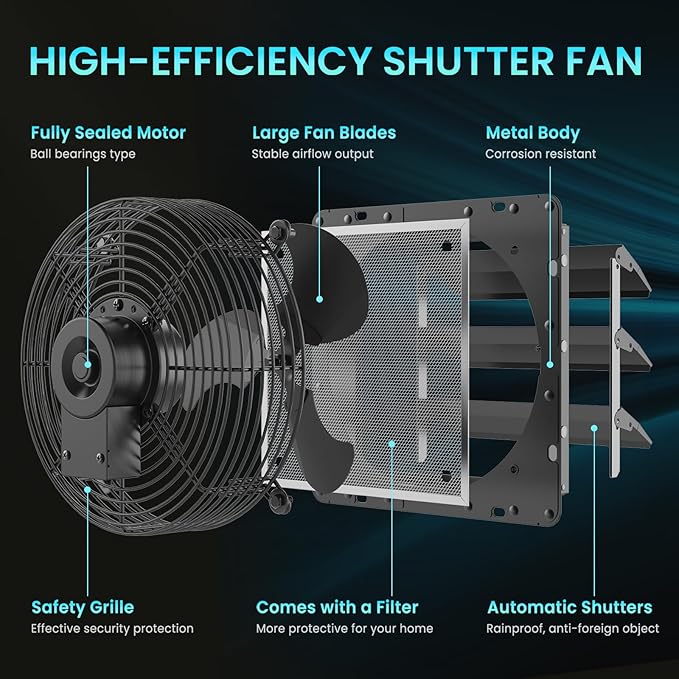 HG Power Upgraded 12 Inch Shutter Exhaust Fan, 764CFM High-Speed, 1400RPM Wall-Mounted Ventilation Fan for Shed, Garage, Greenhouse - with Mesh Screen, ON/OFF Switch & 8FT Power Cord, Black