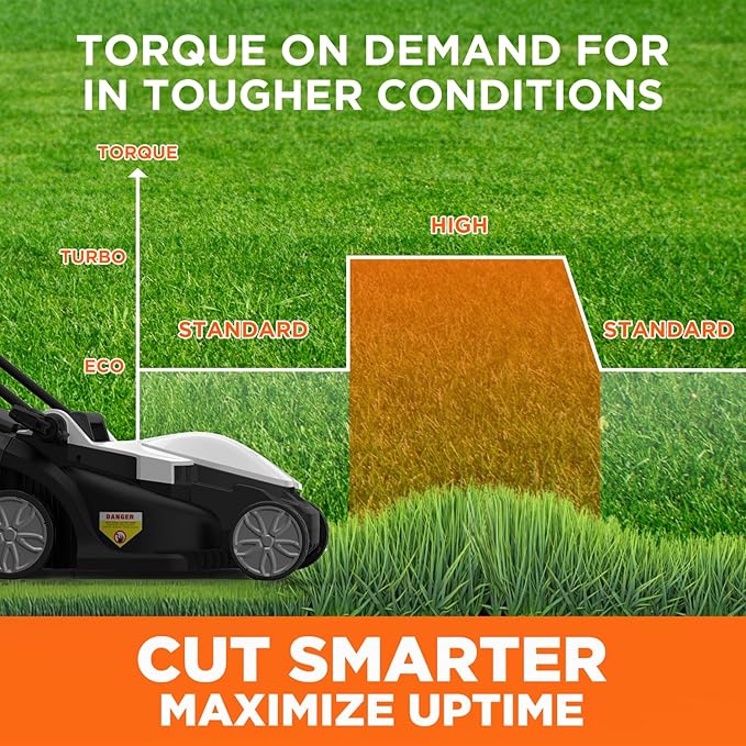Litheli Electric Lawn Mower Cordless,Grass Cutter Machine for 1600 Sq.Ft.Lawnmower with Brushless Motor,13.1“ Cutting Width,8 Gallon Capacity,Cutting Height from 1 to 2.5 in（Without Battery）