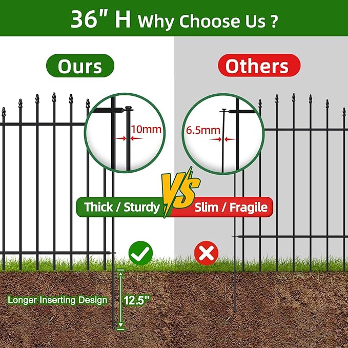 Metal Garden Fence 36 in H x 12 ft L, 6 Panels + 7 Stakes Border Dog Fence Panels Animal Barrier, No Dig Garden Fencing for Yard Patio Flower Bed Lawn Outdoor, Arch Black