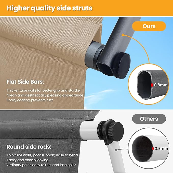 HOMEDEMO Manual Retractable Awning 138" W x 118" H,Side Bar 47-59in Patio Awning Retractable Outdoor Sunshade Shelter Height Adjustable Sunsetter Retractable Awning UV Protection for Backyard Garden