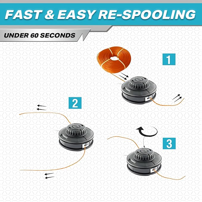 RB 17" Cordless String Trimmer, 40V Lithium Battery Weed Wacker with 4.0Ah Battery & Fast Charger & .095'' line, 2 in 1 Grass Trimmer and Edger, 2-Speed Adjustable, Low Vibration Lawn Garden Tool