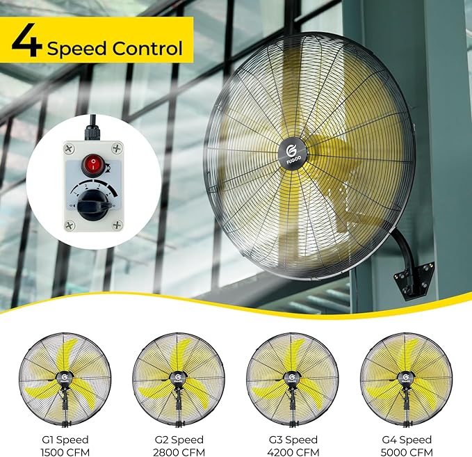FUGOO 24" Quiet Outdoor Oscillating Wall Mount Fan With Remote Control,All Sealed BLDC Motor,4-Speed Waterproof Outdoor Fan, Heavy Duty Industrial Wall Fans for House,Patios,Garage,Warehouse 5000CFM