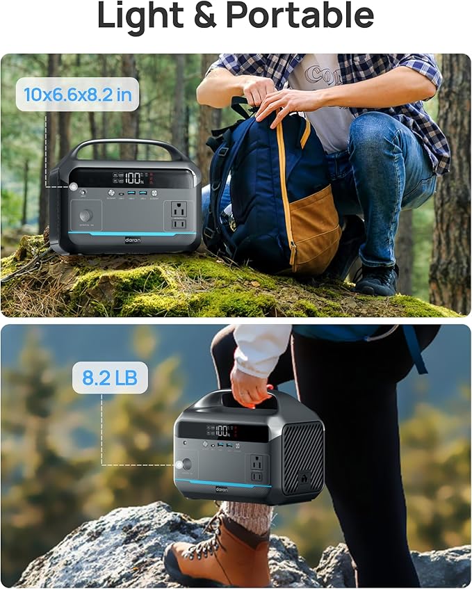 Portable Power Station 350W(600W Surge) with 40W Solar Panel, 288Wh (90,000mAh) LiFePO4 Battery Generator, 8.2LB Portable Charger with AC Outlets for Home, Camping, Emergency