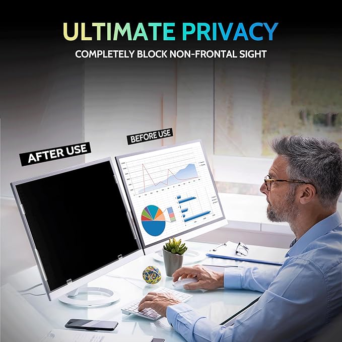 [2-Pack] 19 Inch Privacy Screen for Computer Monitor 5:4 Aspect Ratio, Eye Protection Anti Blue Light Glare Shield, 19inch Removable Black Blackout Anti Spy Desktop Security Private Filter