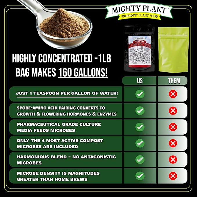 Organic Instant Compost Tea (1 lb) – Probiotic Plant Food Bloom Booster & Yield Booster for Hydroponics & All Gardening Types | Microbial Formula Converts Amino Acids for Enhanced Growth (1, Pounds)