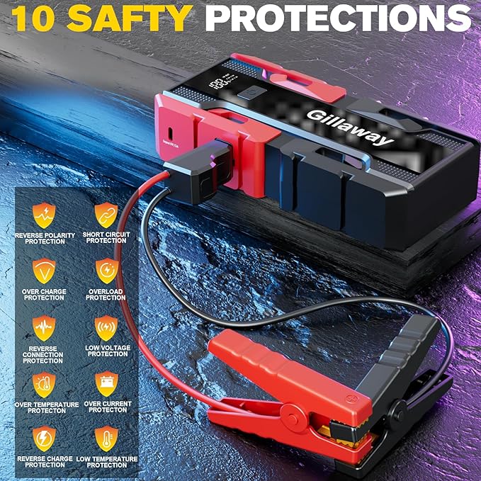 001B 4000A Car Jump Starter, Jump Starter Battery Pack for Up to 10L Gas and 8L Diesel Engines, Portable 12V Jump Box with USB Ports, LCD Display, Storage Case, LED Light
