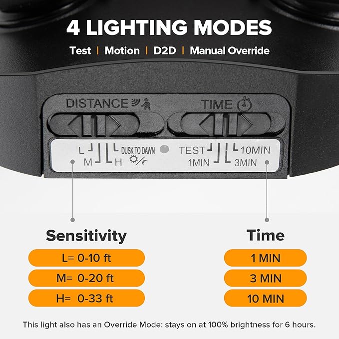 LUTEC 35W 4000LM LED FloodLights with 2 Sensors, Motion Sensor Outdoor Lights 5000K Dusk to Dawn, IP65 Waterproof 240 Wide Angle Motion Outdoor for Garage, Patio, Yard(2 Pack)