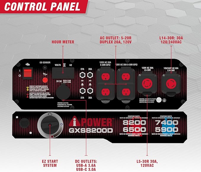 A-iPower 8200W Portable Generator Dual Fuel, Gas and Propane Powered Power Supplies with 322cc OHV Engine, CO Sensor, Heavy Duty Generators For Jobsite, RV, Whole House Backup Emergency