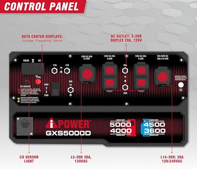 A-iPower 5000-Watt Portable Generator Gas & Propane, CO Sensor Shutdown, Heavy Duty Generators with 223cc OHV Engine For Jobsite, RV, Home Backup, Emergency (GXS5000D)