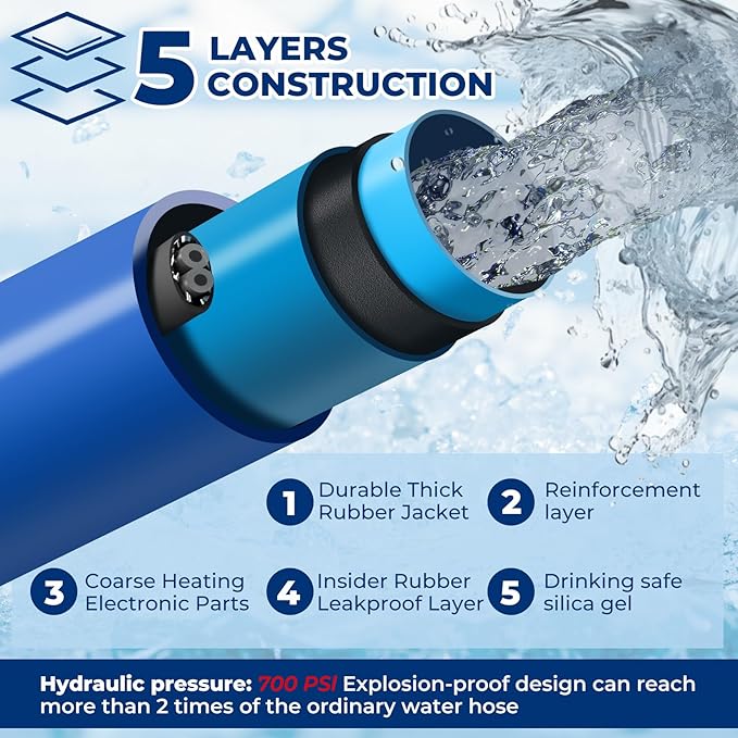 15FT Heated Water Hose for RV -45 Antifreeze, Electrically Heated Garden Hose, RV Accessory