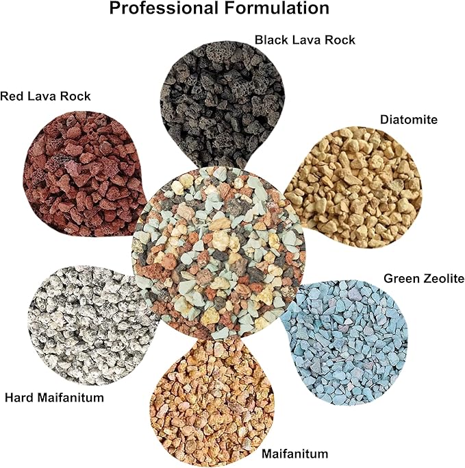 2lb Bonsai Succulent and Cactus Soil Boniosz Gritty Mix Rocks Faster Draining Optimized PH No Root Rot