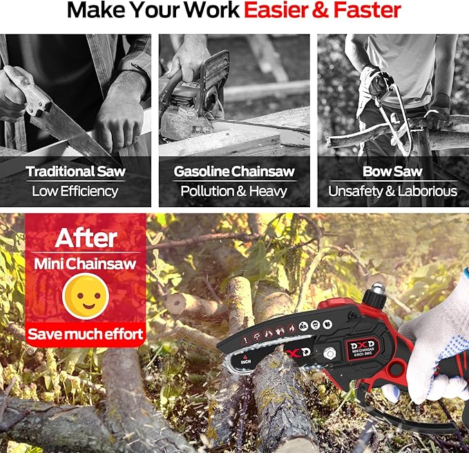 Mini Chainsaw Handheld Mini Cordless Electric Chainsaw with Battery Gas-Powered Option 4-Inch chainsaw Bar Oil Jug Safety Gloves Chain Caseightweiaht for Tree Trimming Wood Cutting