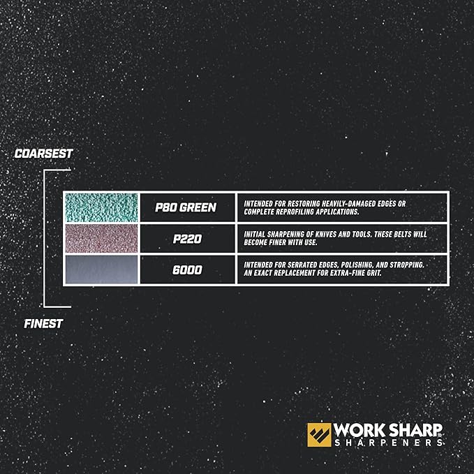 Work Sharp Knife and Tool Sharpener with extra replacement belts