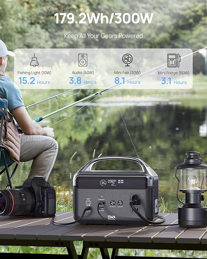 Portable Power Station 56000mAh, 179.2Wh Solar Generator LiFeP04 Battery with 2 AC Outlets 300W (600W Surge), 1.5hrs Fast Charging, Power Bank for Home Use, Outdoor Camping, Emergency, RVs, Outage